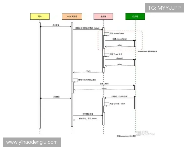 壹号平台官网首页入口：壹号平台官方首页入口的完整操作流程解析